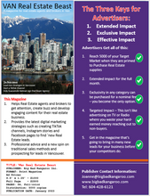 Load image into Gallery viewer, Vancouver Real Estate Beast Magazine